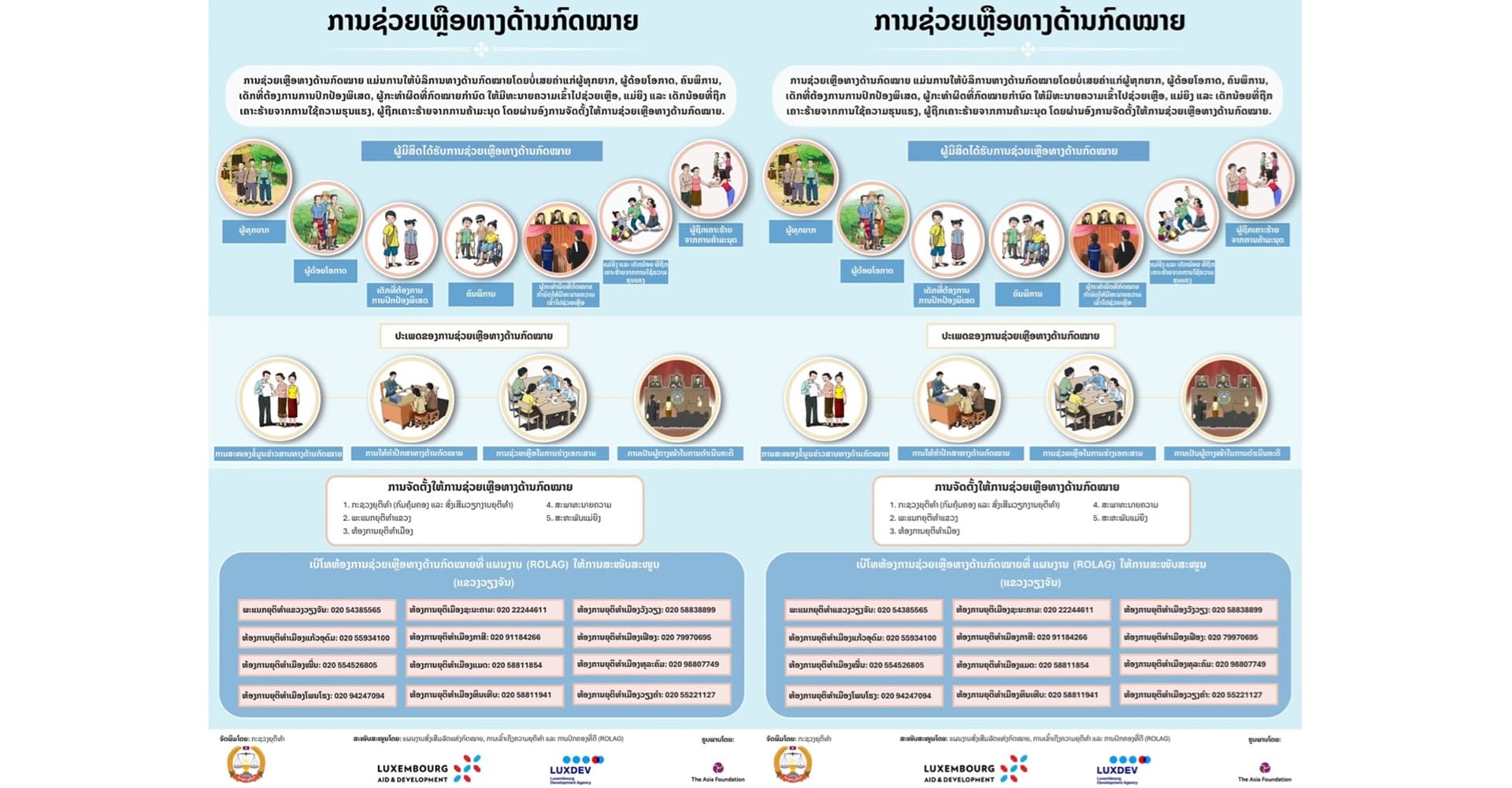 ການຊ່ວຍເຫຼືອທາງດ້ານກົດໝາຍ